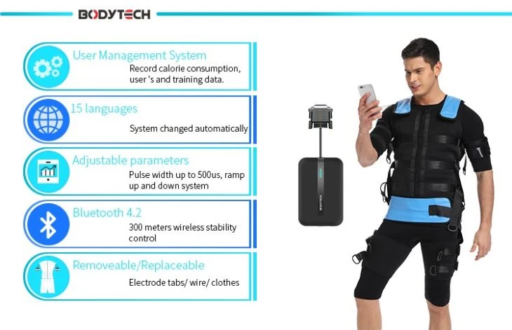 EMS Electrode Jacket